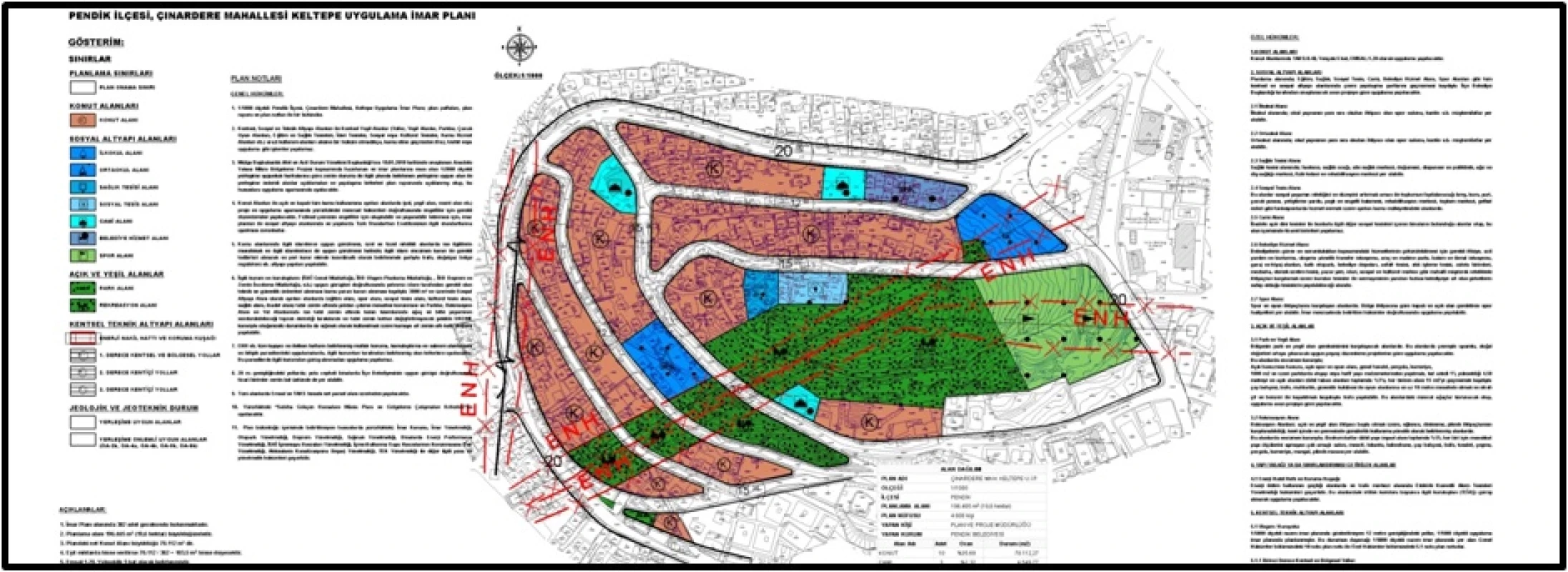 Çınardere Keltepe Uygulama İmar Planı